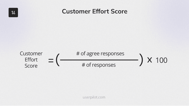 customer-effort-score