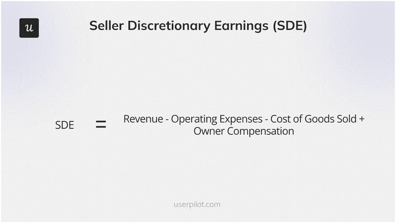 SaaS valuation formula: SDE