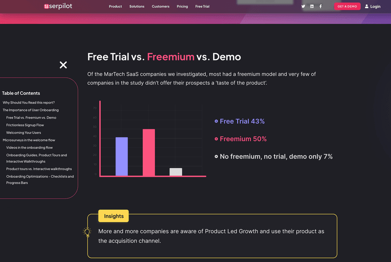 Screenshot of free vs. freemium