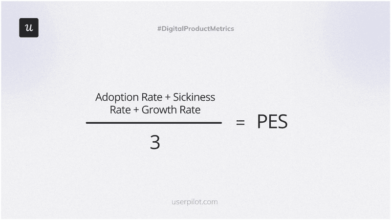 The PES score.