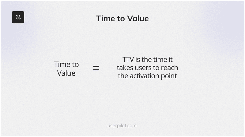 Product success metrics: Time to value. Time to value measurement in Userpilot.