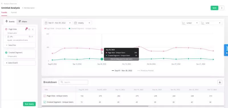 trends-analysis-user-data-analytics