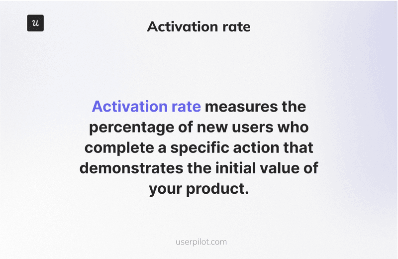 Activation rate definition