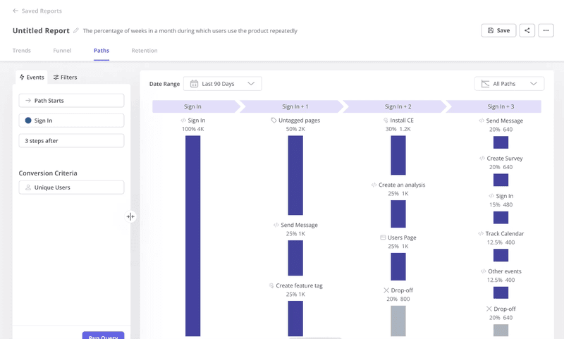 Track the typical user flow with Userpilot.
