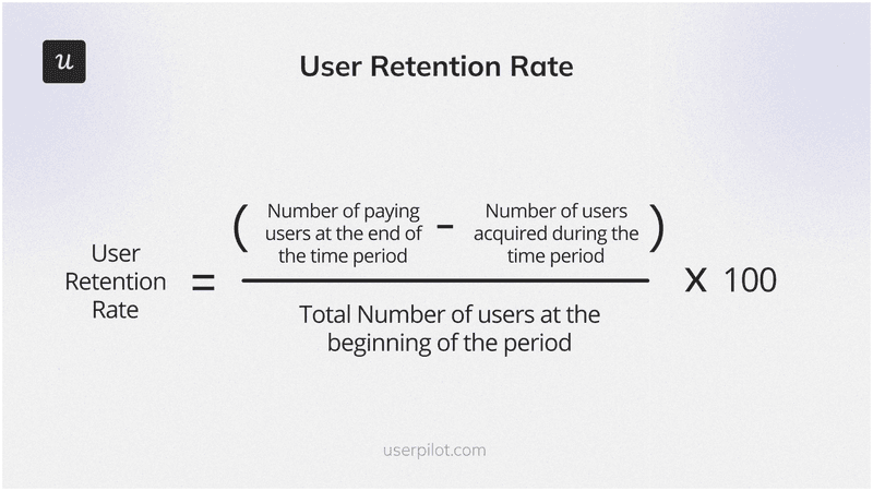 User retention rate formula.
