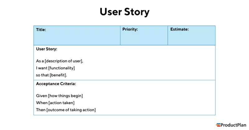 User story template