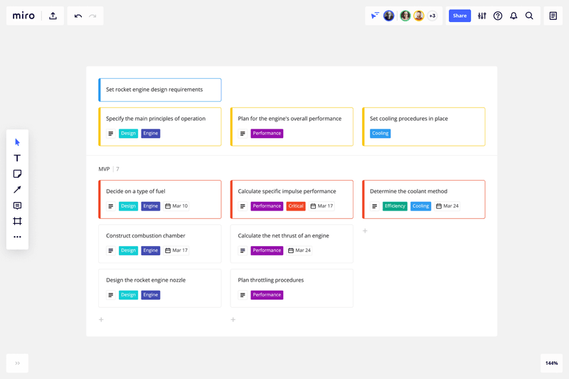 Feature prioritization matrix: Story Mapping