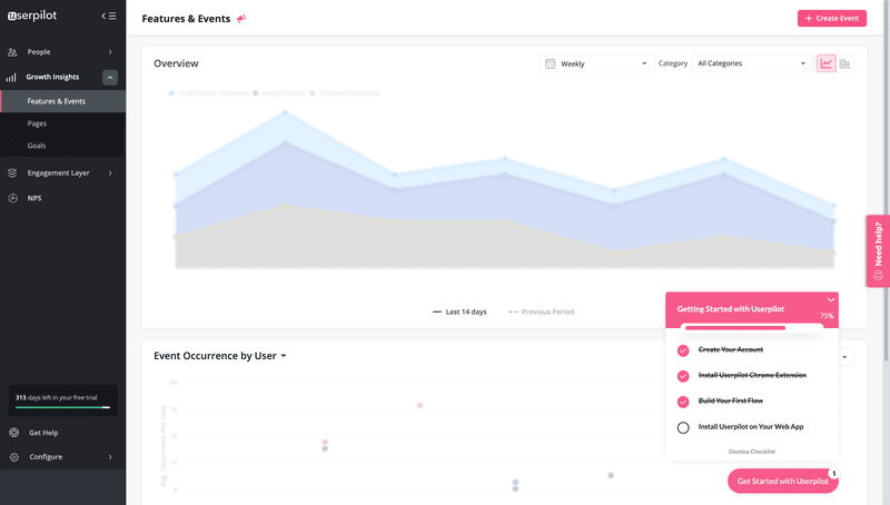 A checklist in Userpilot