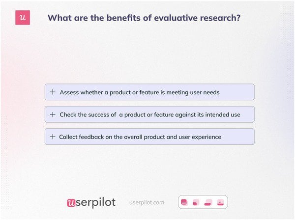 A list of three benefits of evaluative research