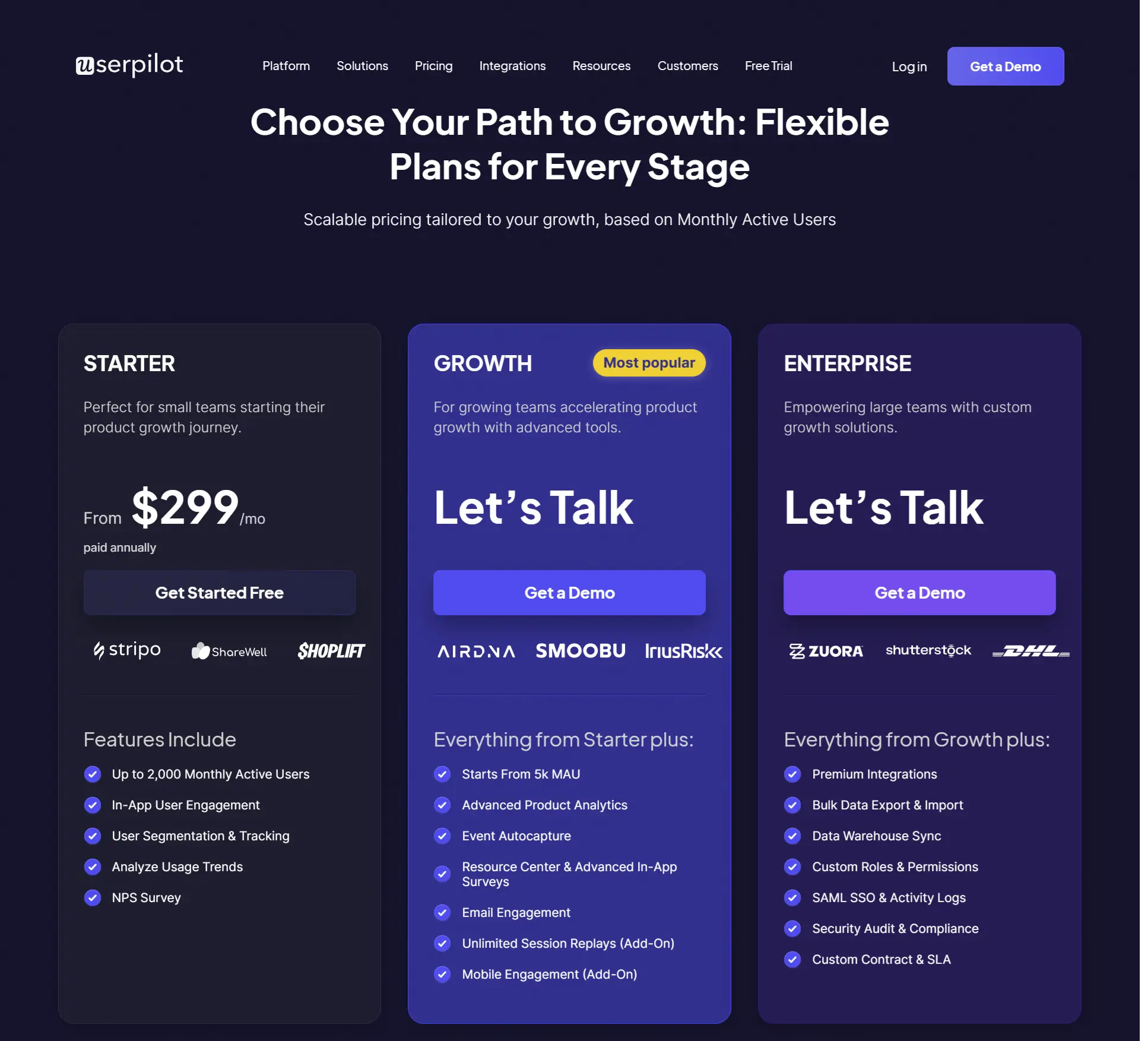 Userpilot pricing.