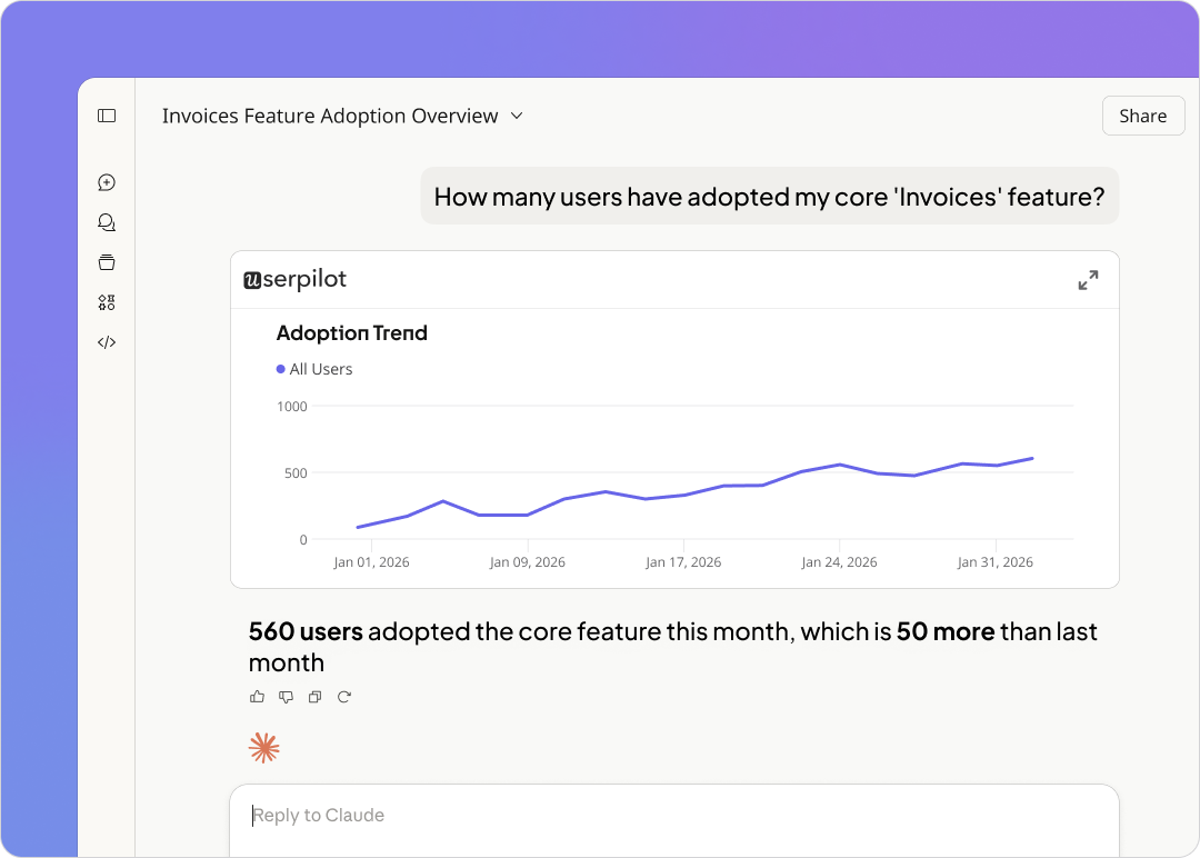 Lia AI agent answering a specific question about feature adoption using product data in Userpilot