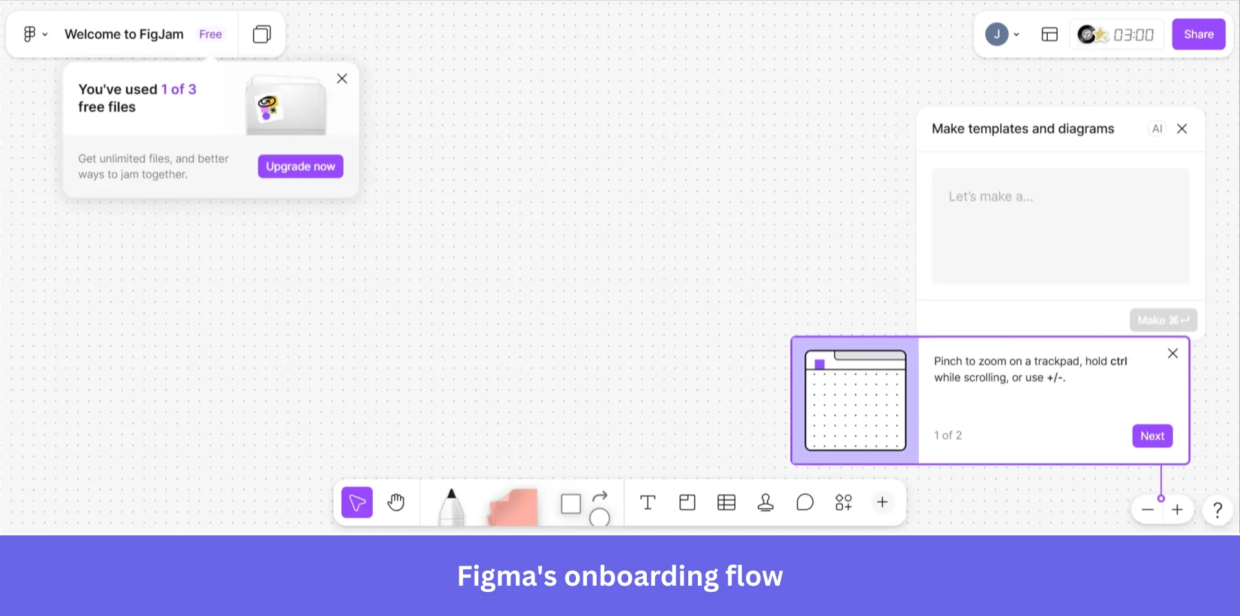 Figma's onboarding flow