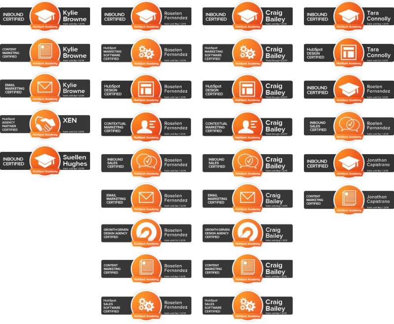 hubspot-gamification-example
