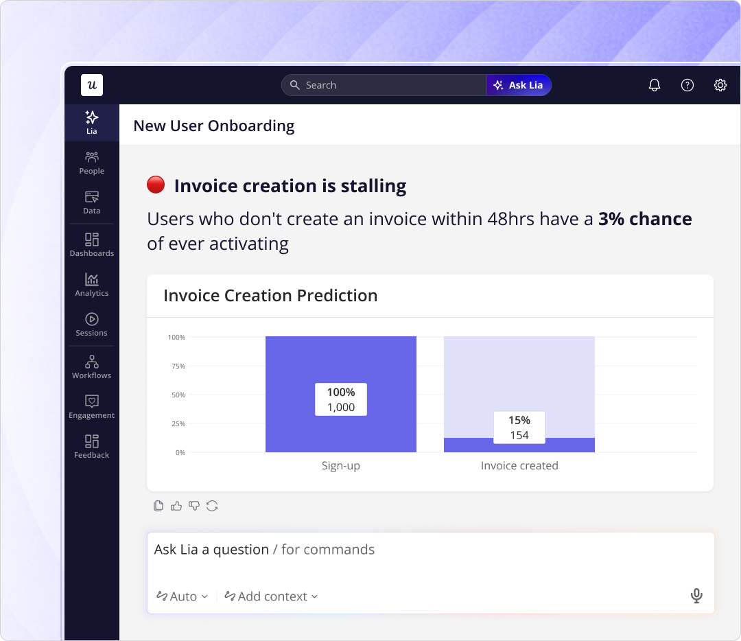 Lia-Idenitifies-growth-drivers-and-risk-Userpilot