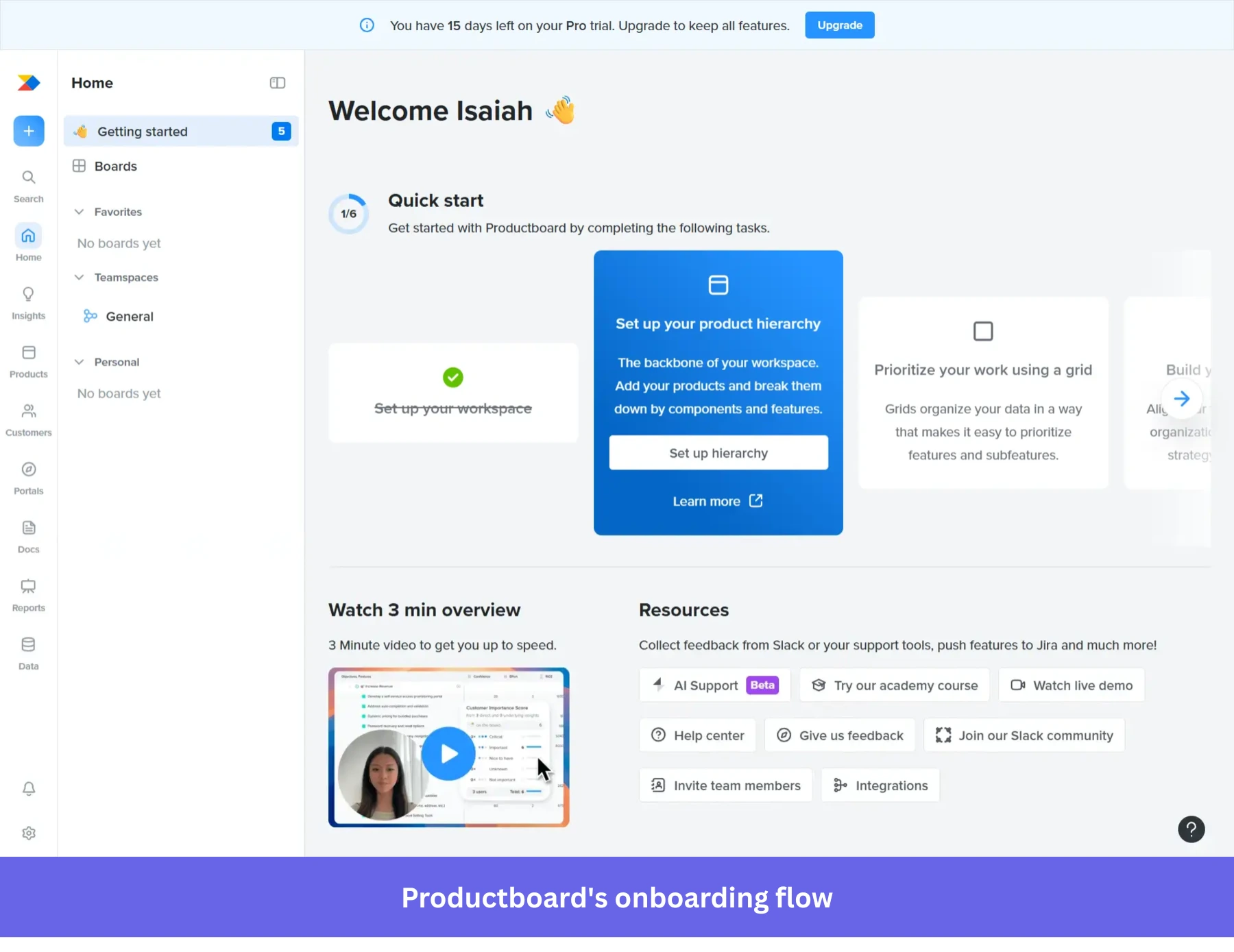 Productboard's onboarding flow