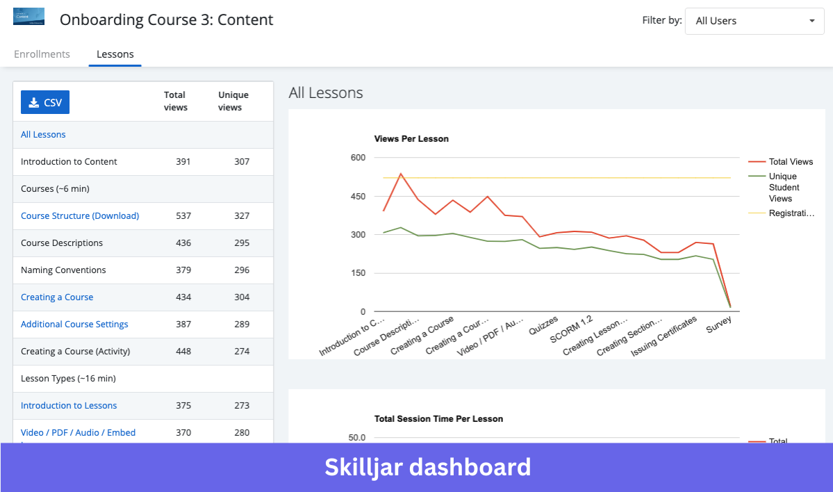 Skilljar learning management system