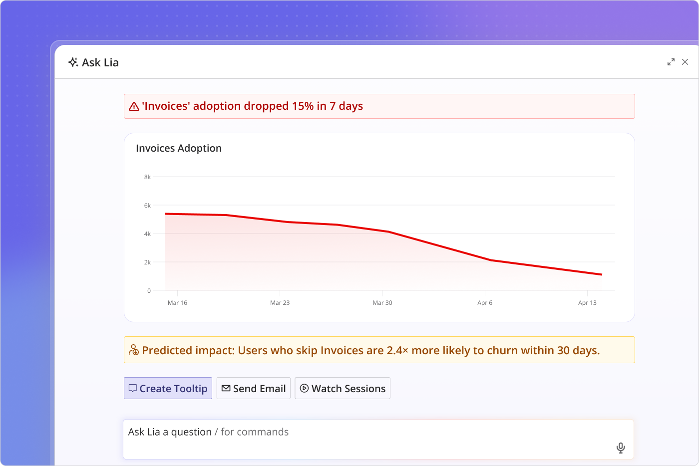 Userpilot Lia surfacing a predictive invoice usage drop