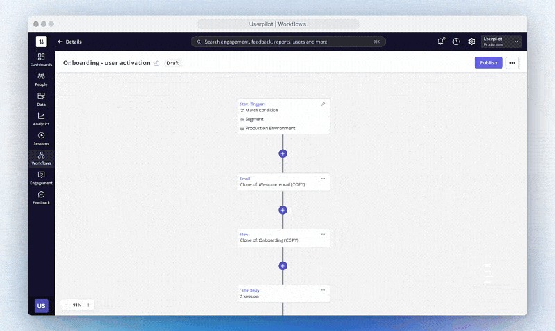 Userpilot Workflows in action, building branched multi-channel user journeys