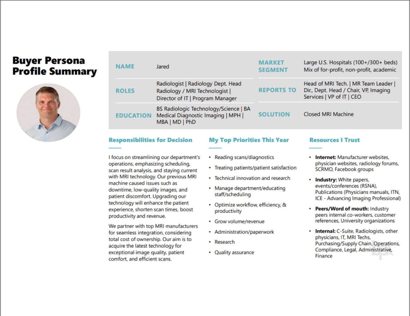 BPI user persona example.