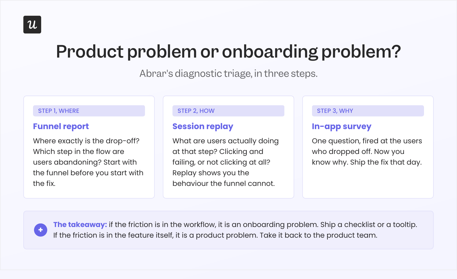 product problem or onboarding problem diagnostics