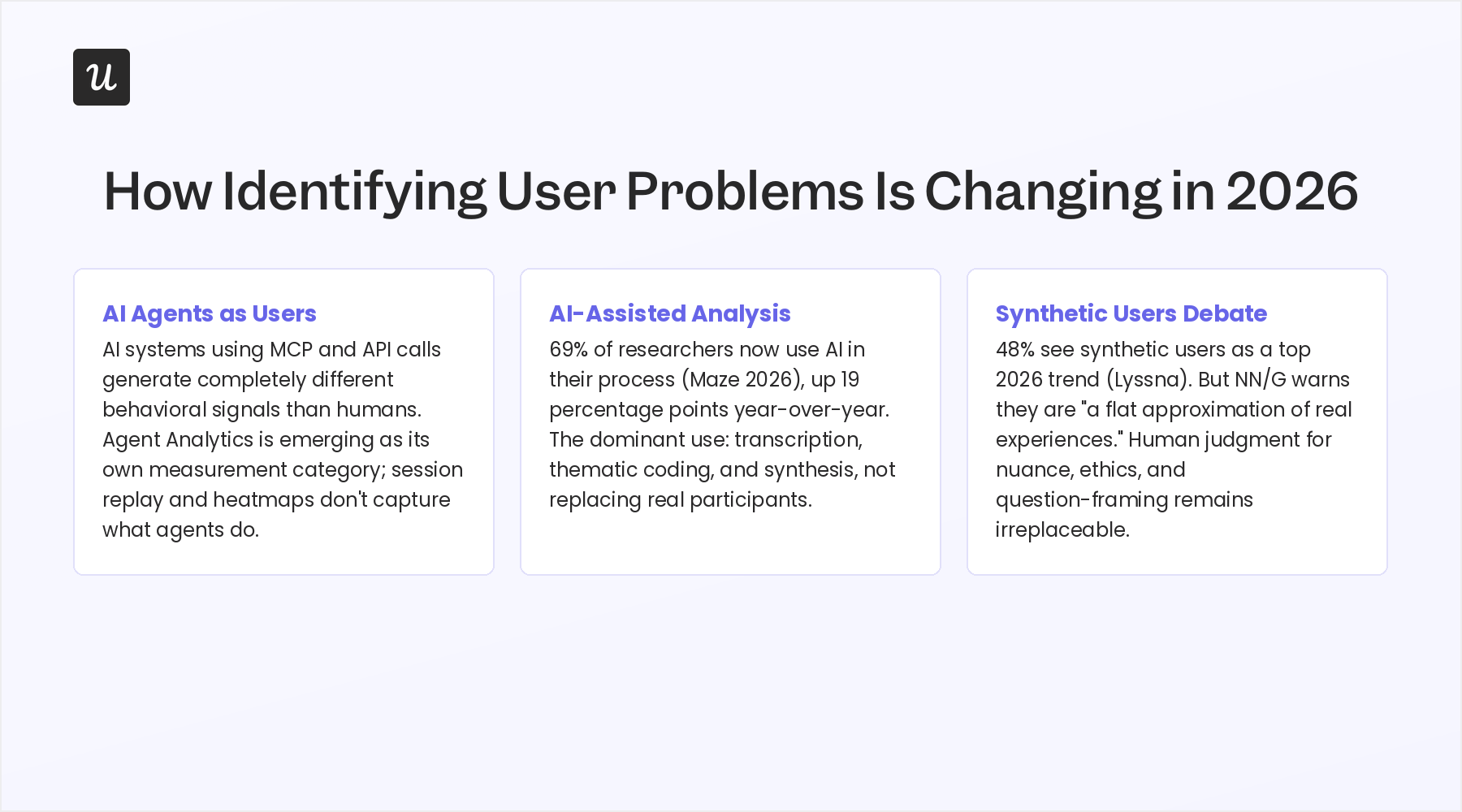User problems with AI in 2026. How AI is affecting research in 2026.