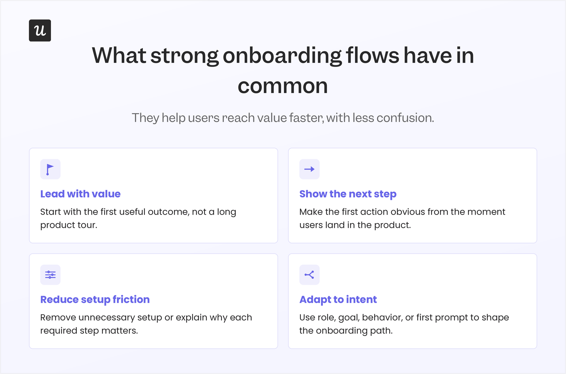 Onboarding infographic version 2