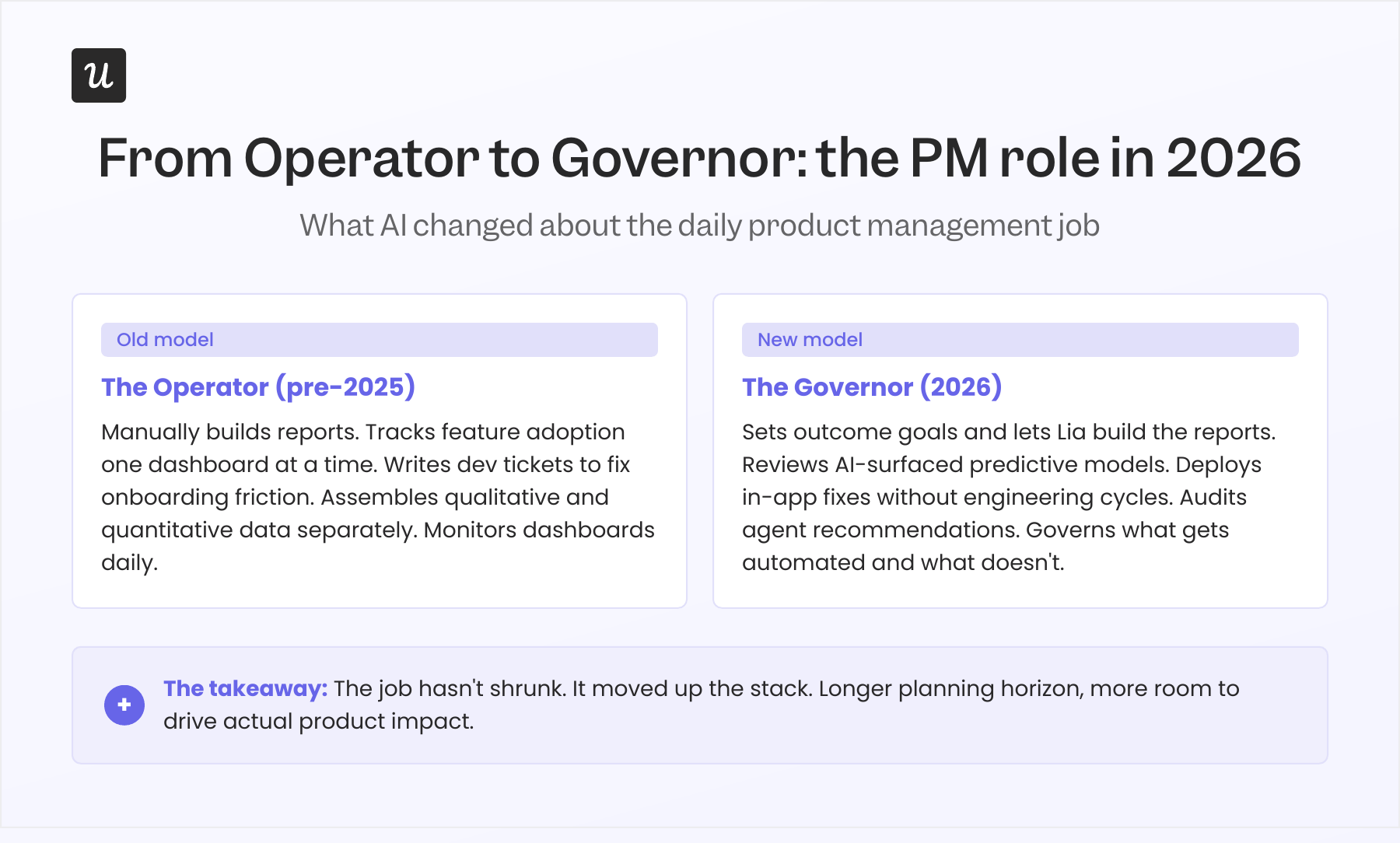 The shift from the operator to governor for the PM role in 2026