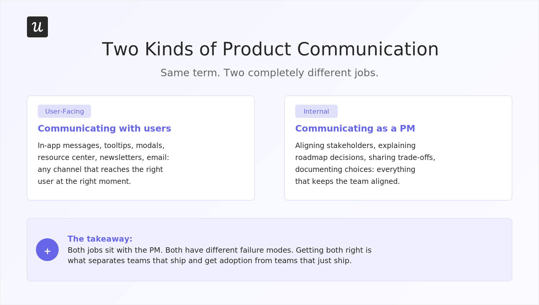 Two kinds of product communication.