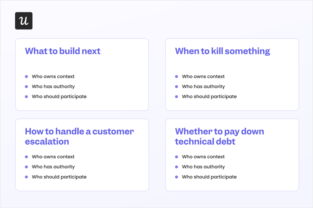 product-team-structure-image-2-decisions