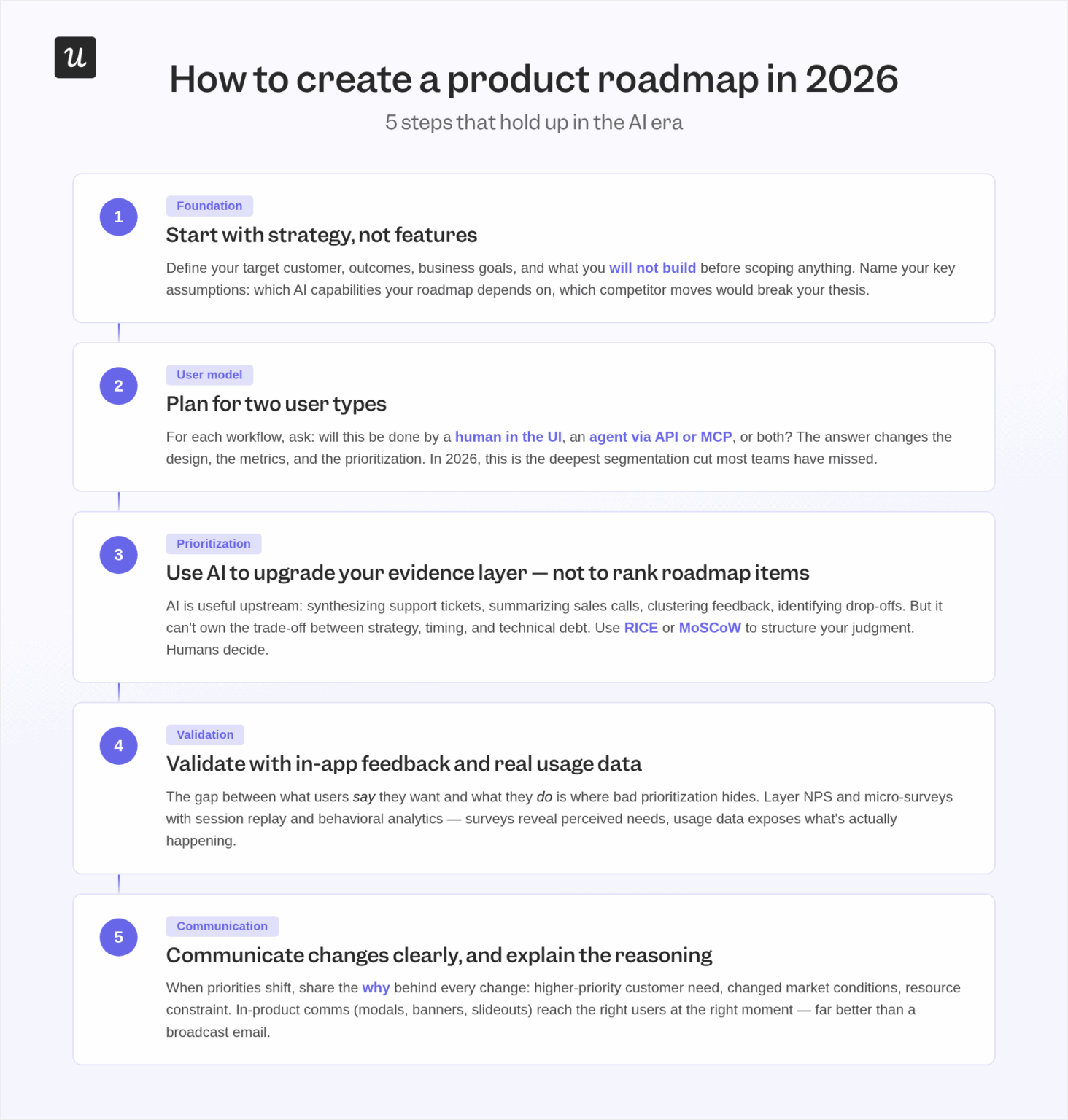 Product roadmap in AI Era: from delivery plan to decision system ...