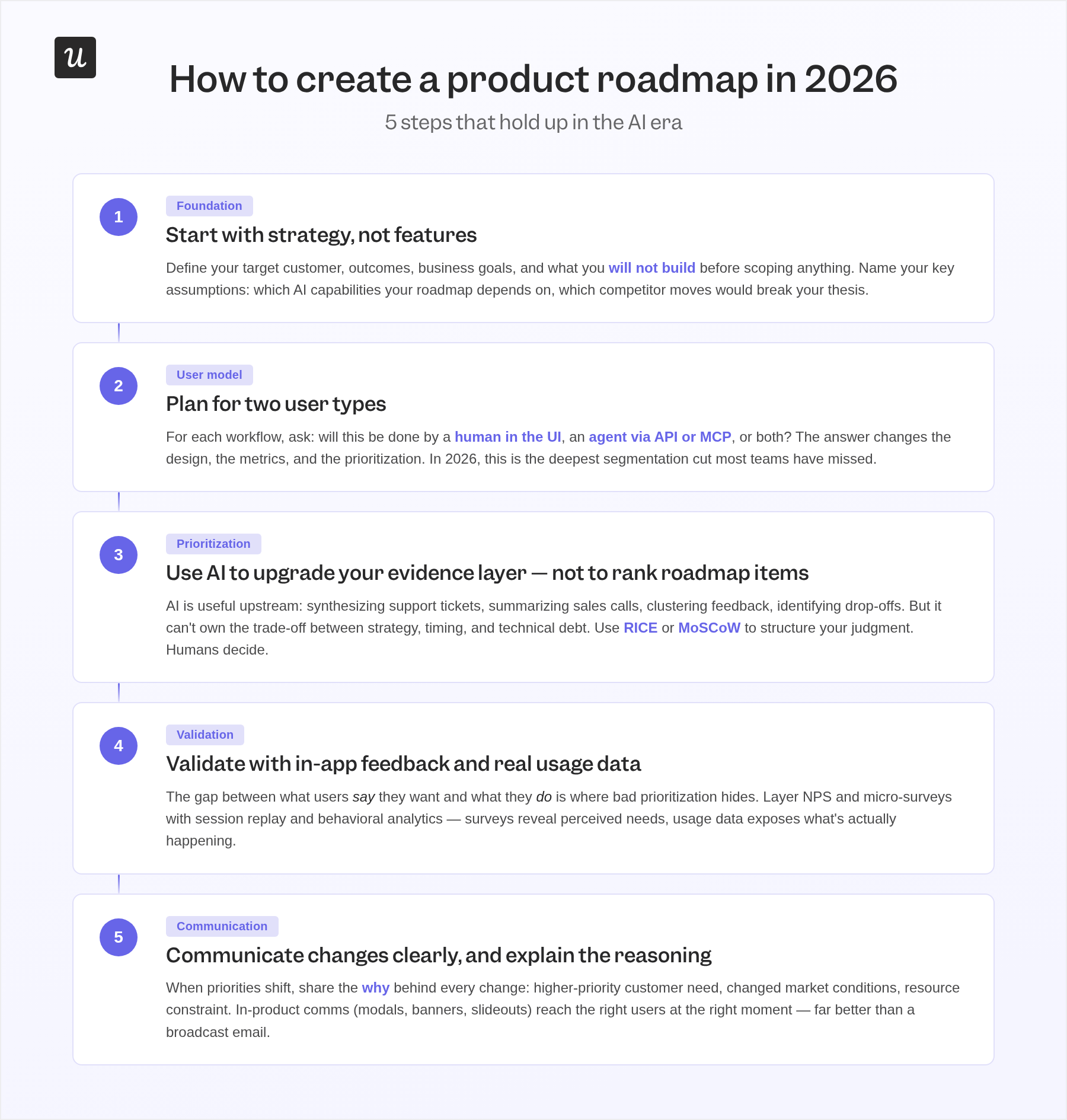 how to create a product-roadmap in 2026