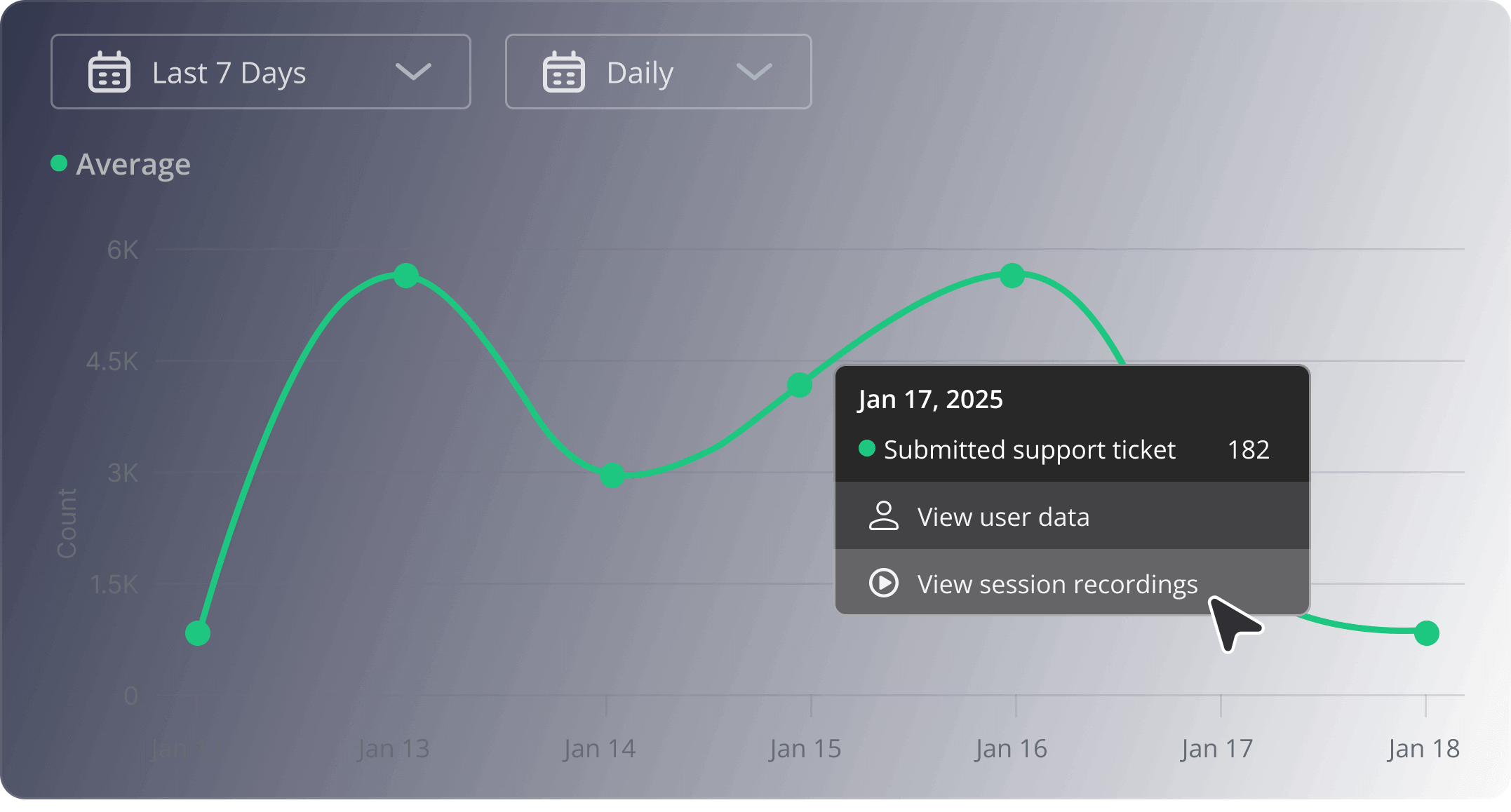 Session replay and analytics combined view in Userpilot