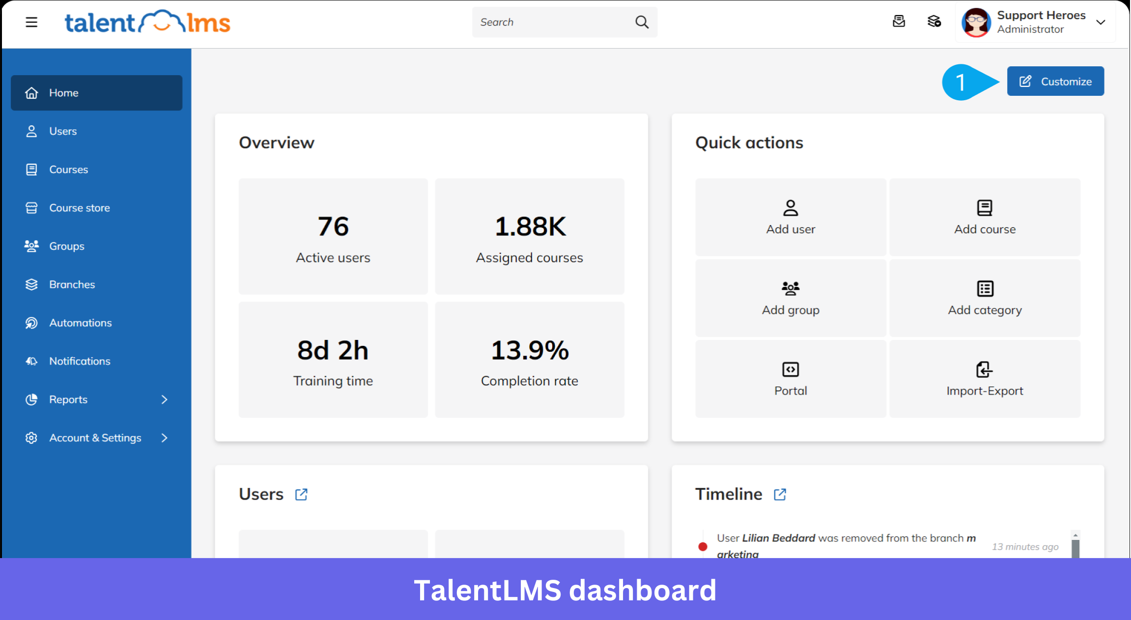TalentLMS dashboard