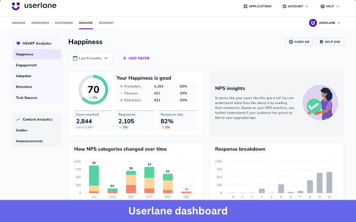 Userlane dashboard
