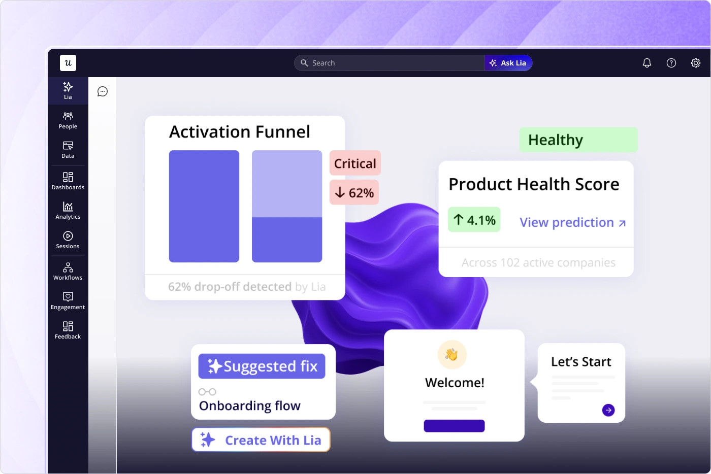 lia AI agent for analytics