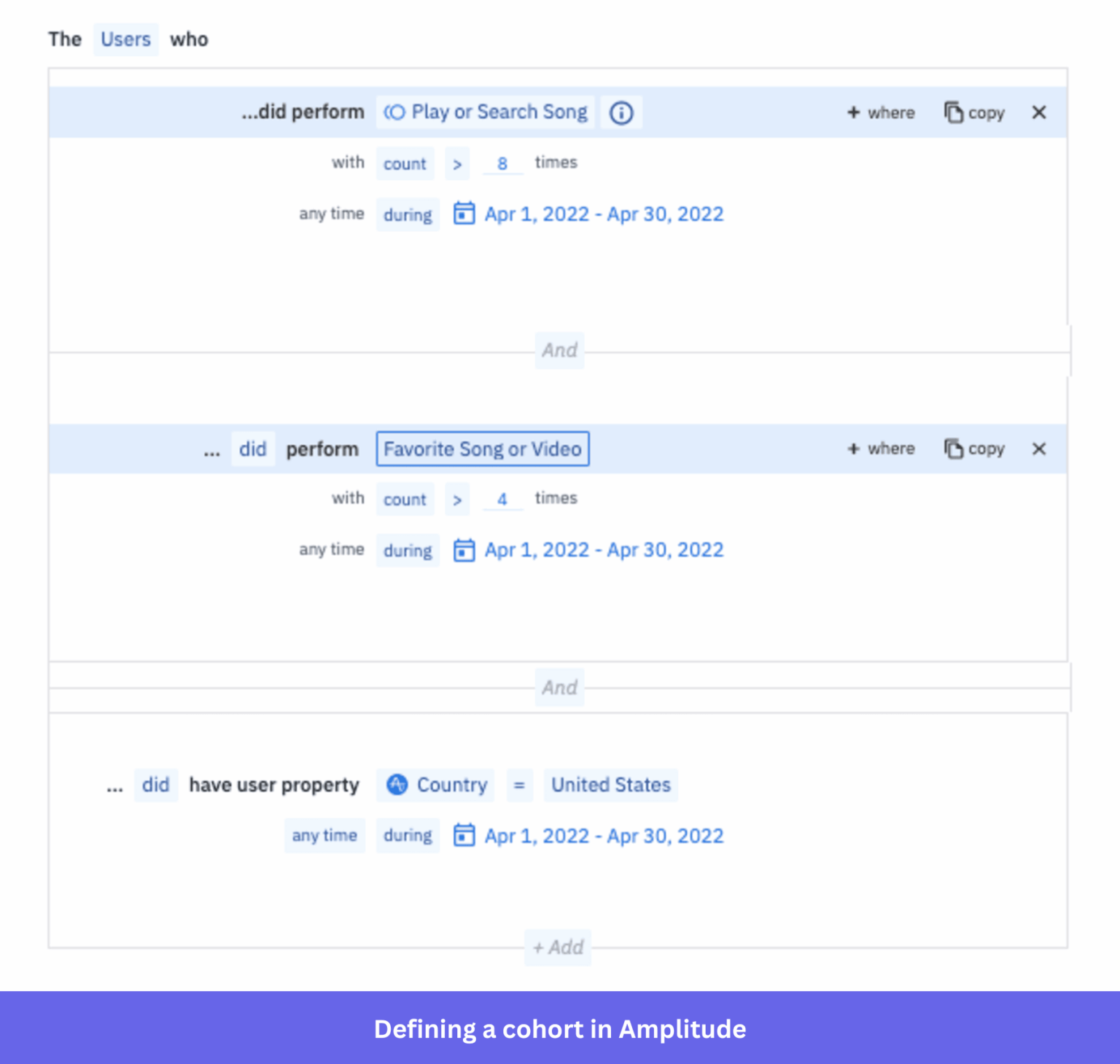 Amplitude Analytics Review 2026: Features, Pricing & Who It's For