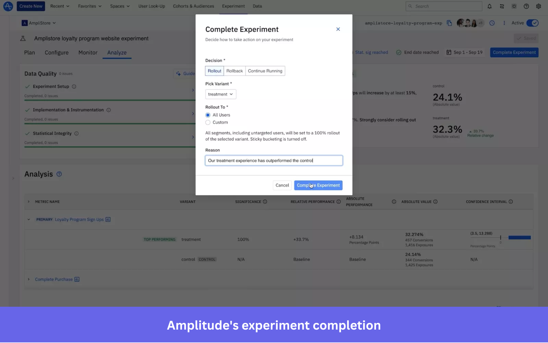 Amplitude's experiment completion