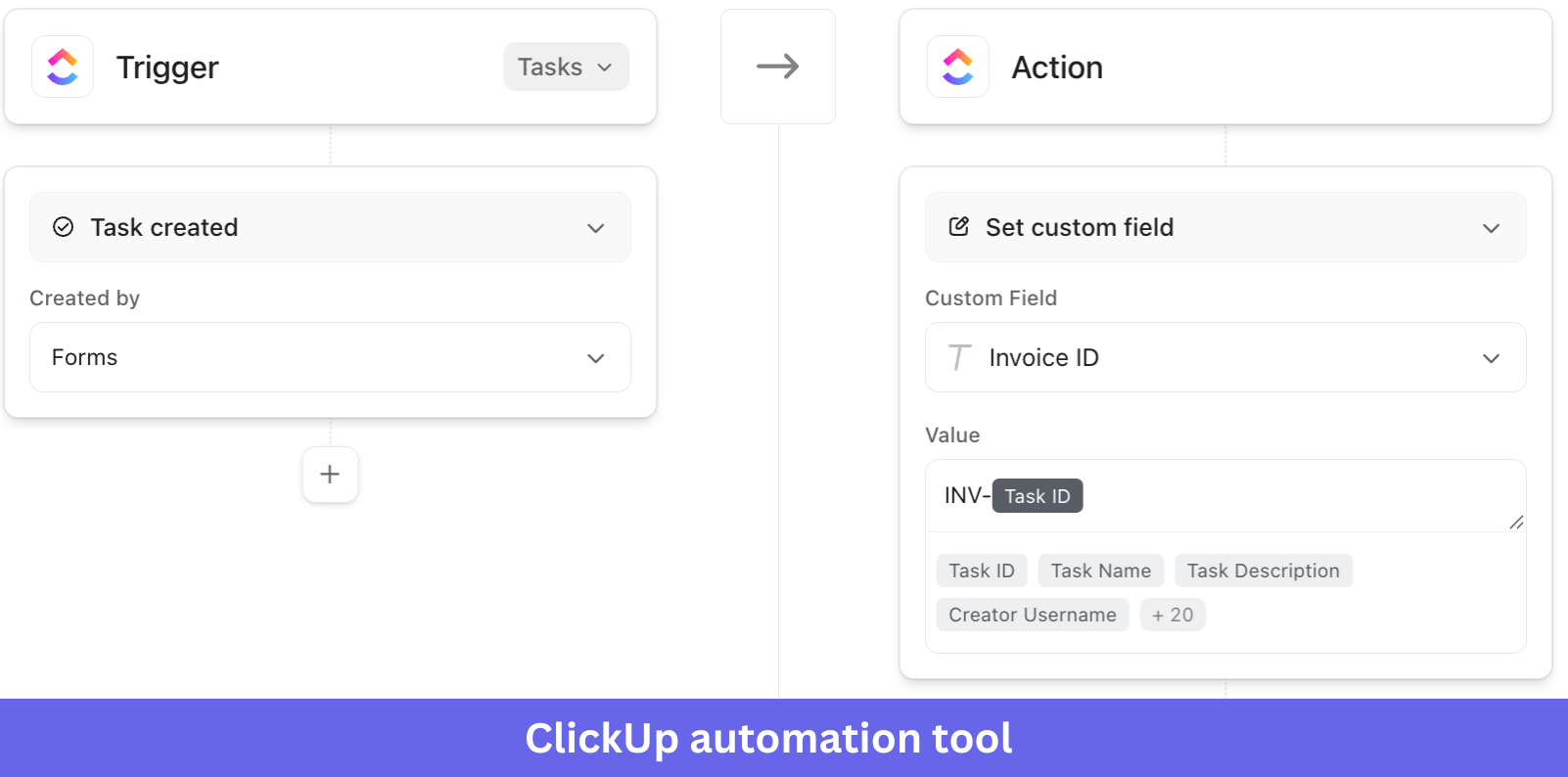 ClickUp automation tool