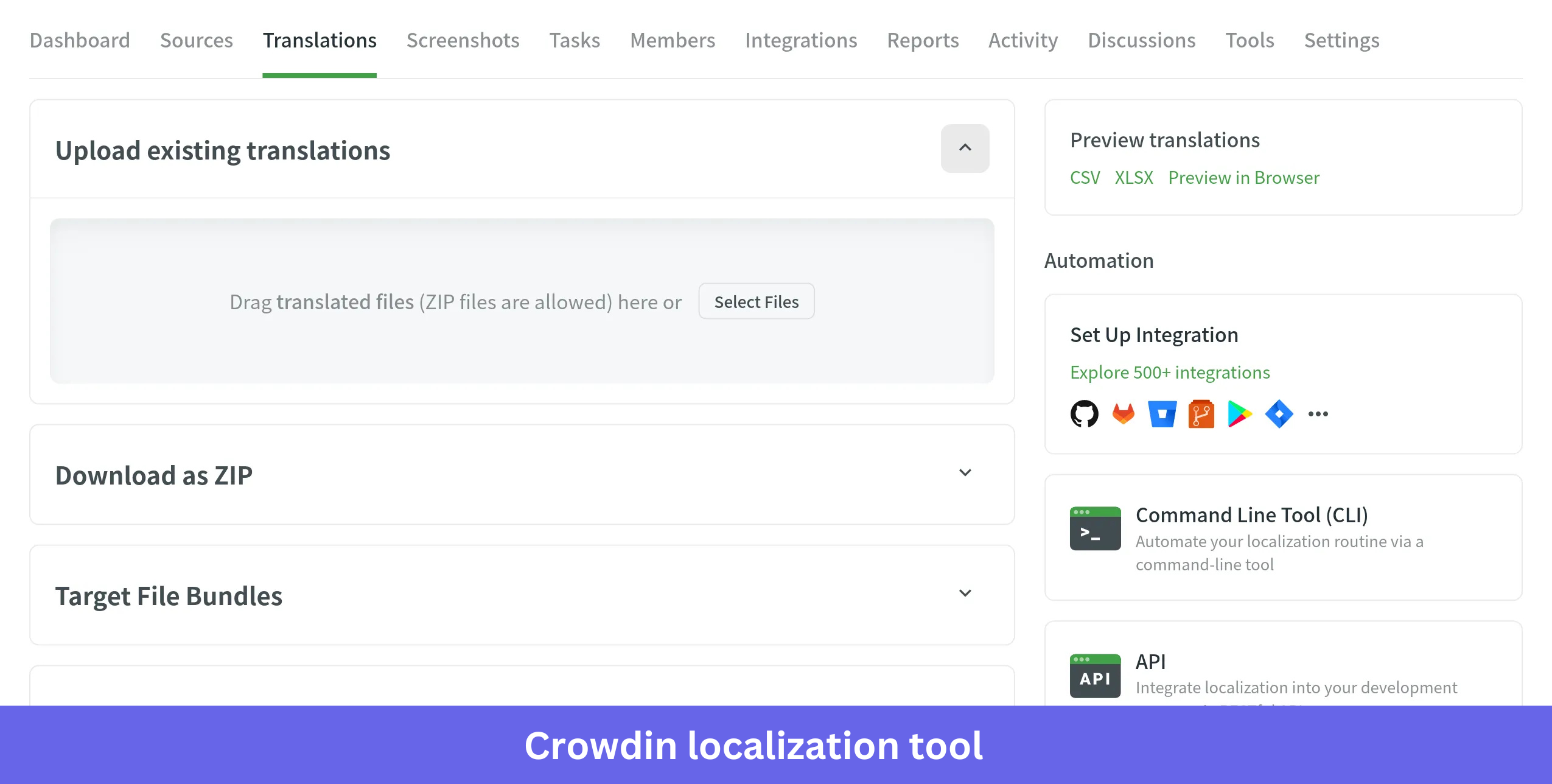 Crowdin Localization tool