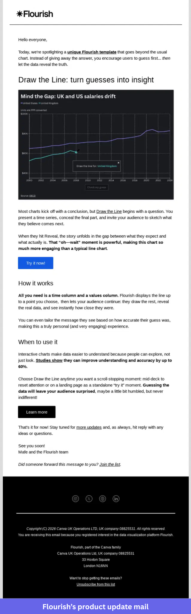 Flourish new feature announcement mail