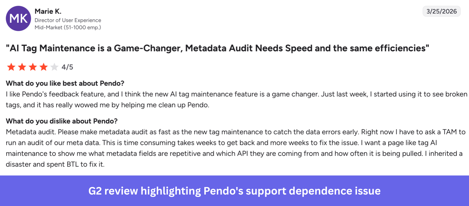 G2 review highlighting Pendo's support dependence issue