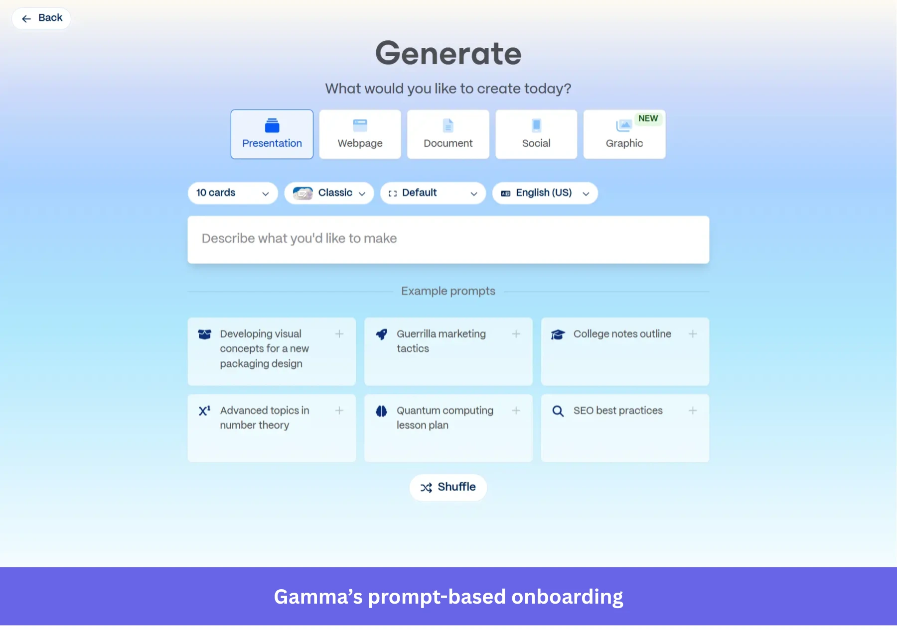 Gamma's prompy screen