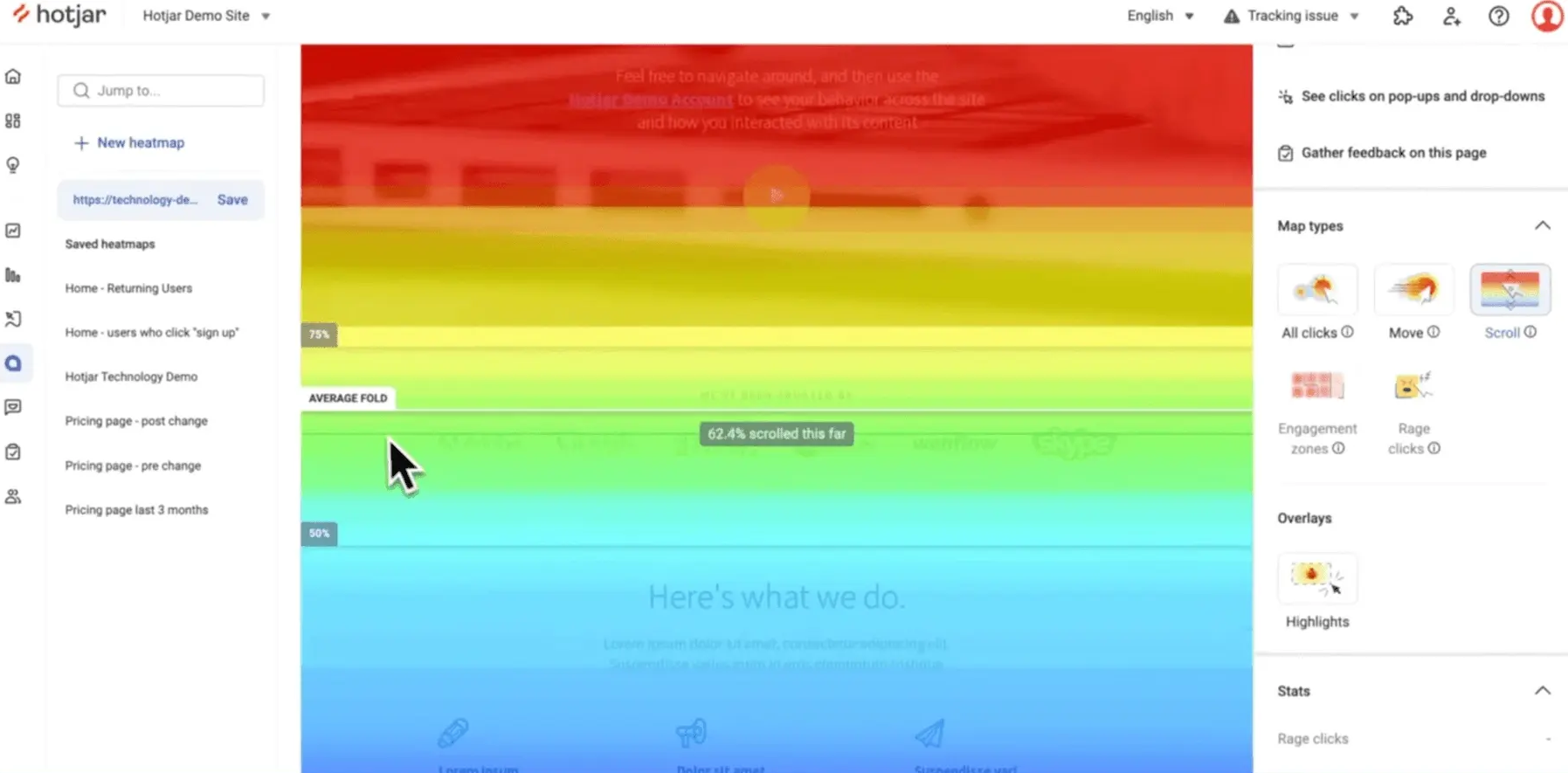 Hotjar's heatmap