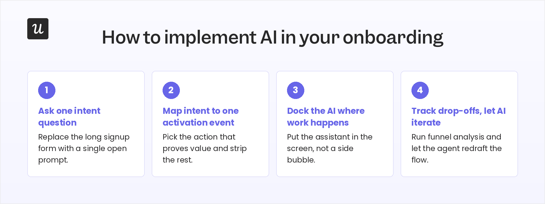 4 Steps to implement AI powered onboarding
