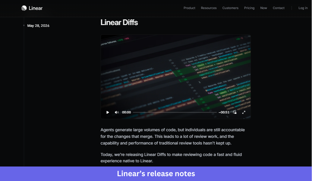 Linear’s release notes