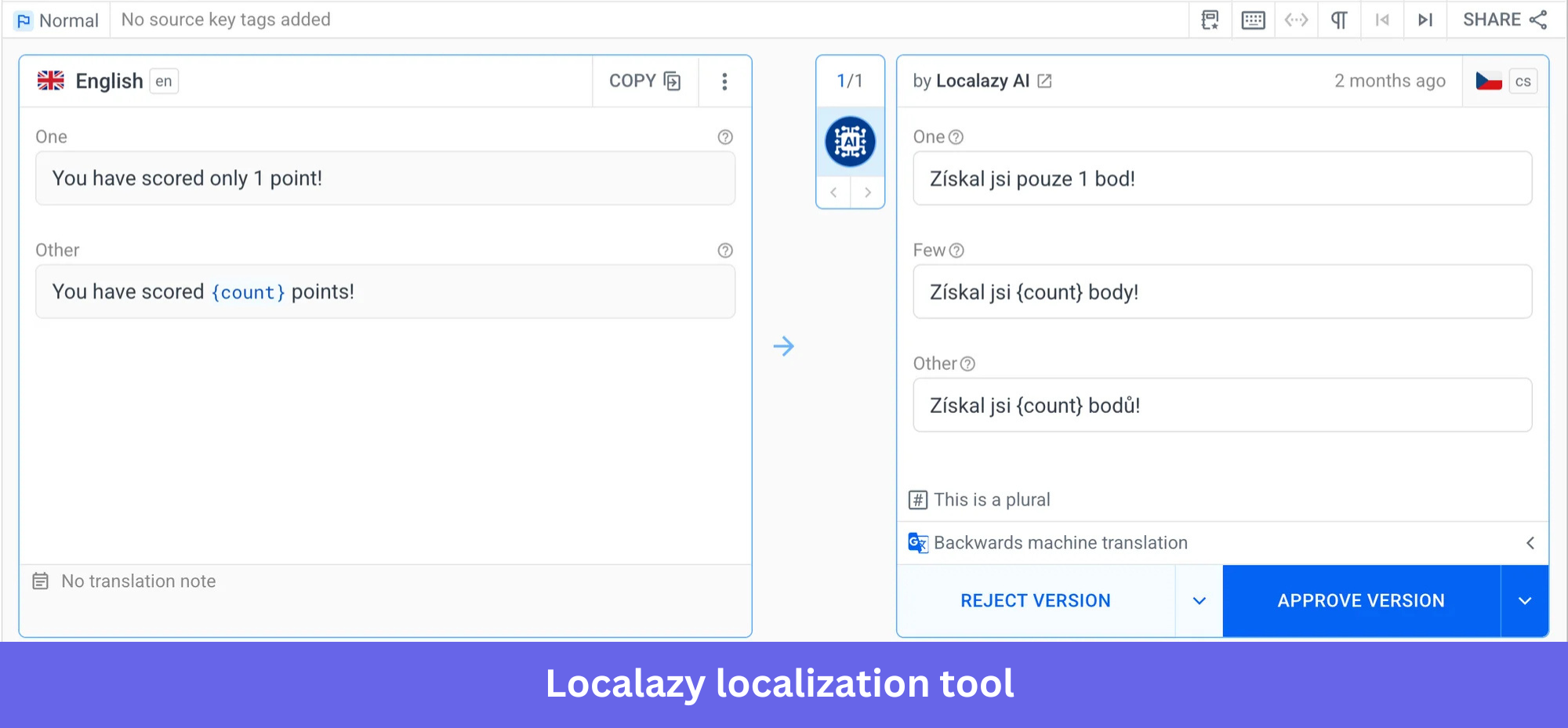 Localazy localization tool