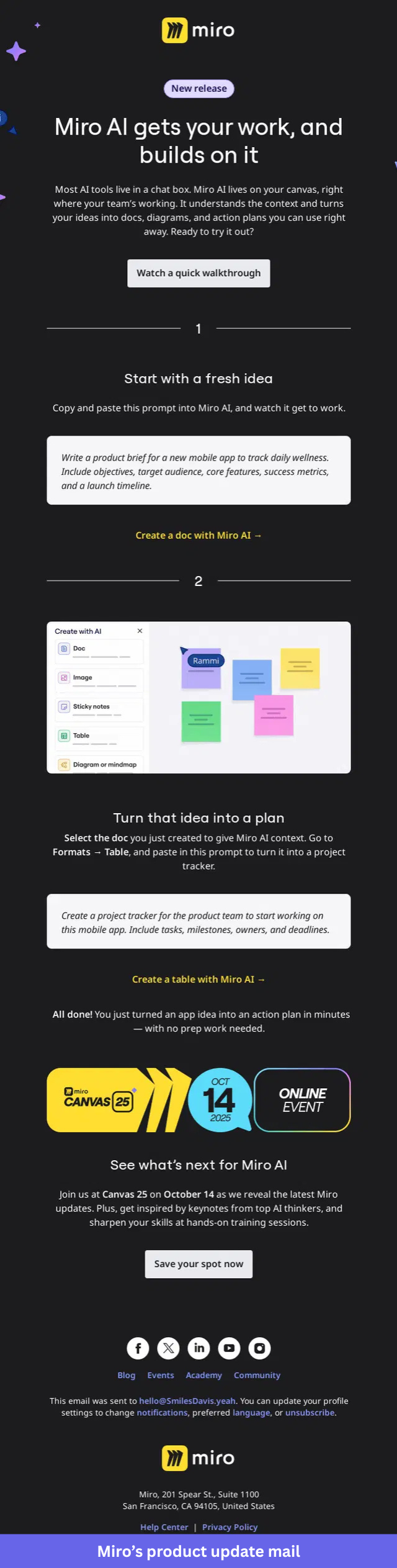 Miro product revamp mail
