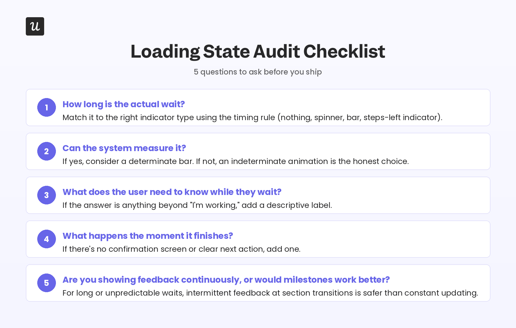 progress bar audit checklist