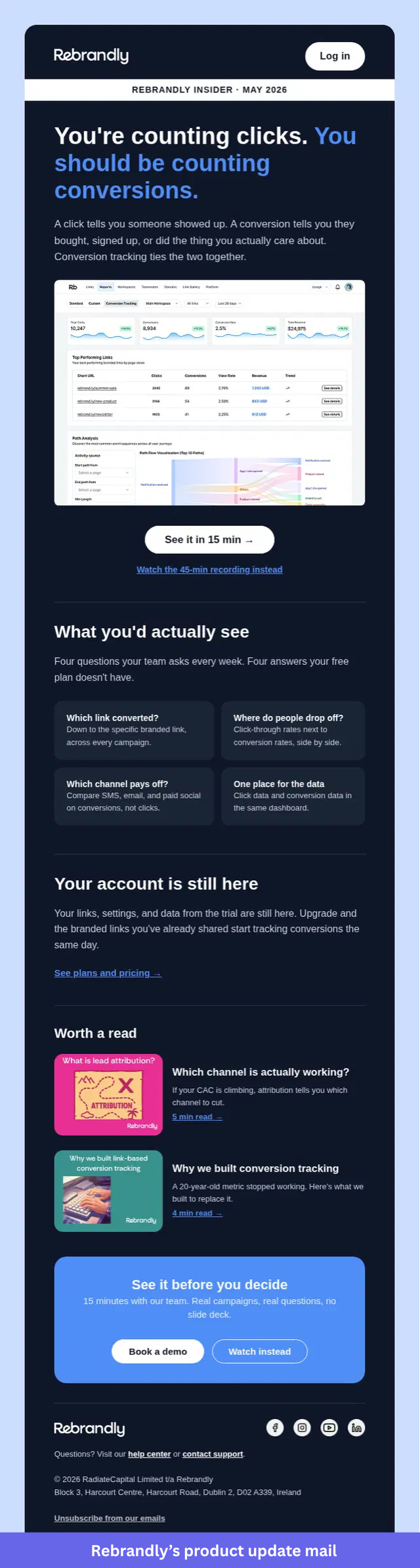 Rebrandly product release mail