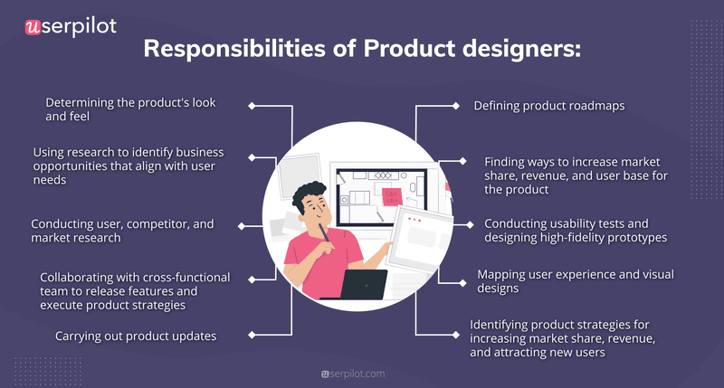 Responsibilities of Product designers